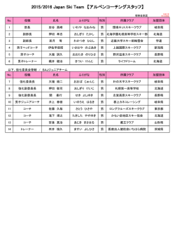 2015/2016 Japan Ski Team 【アルペンコーチングスタッフ】