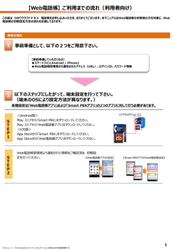 利用者向け Android/iOS版