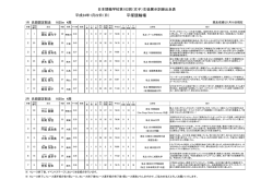 こちら - KEIRIN.jp