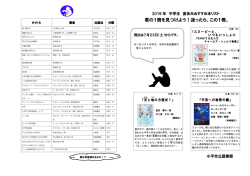 2016年 中学生リスト（PDF）