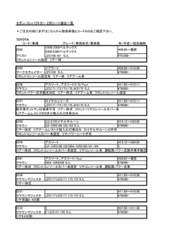 シートカバーの車種設定表（PDF）