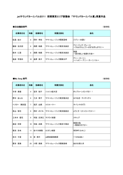 jetサウンドカーニバル サウンドカーニバル サウンドカーニバル2011 前期