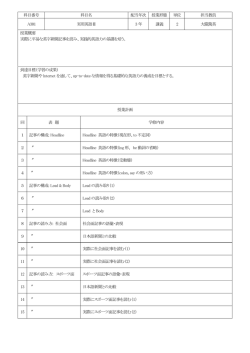 科目番号 科目名 配当年次 授業形態 単位 担当教員 A301 実用英語Ⅱ