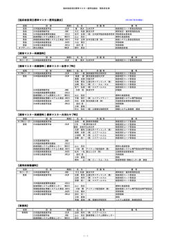 臨床検査項目標準マスター運用協議会