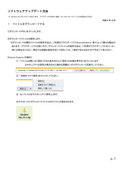 p. 1 ソフトウェアアップデート方法