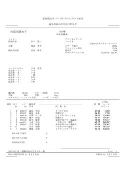 大回転 - 愛知県スキー連盟