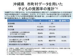 沖縄県子どもの貧困率（PDF：325KB）