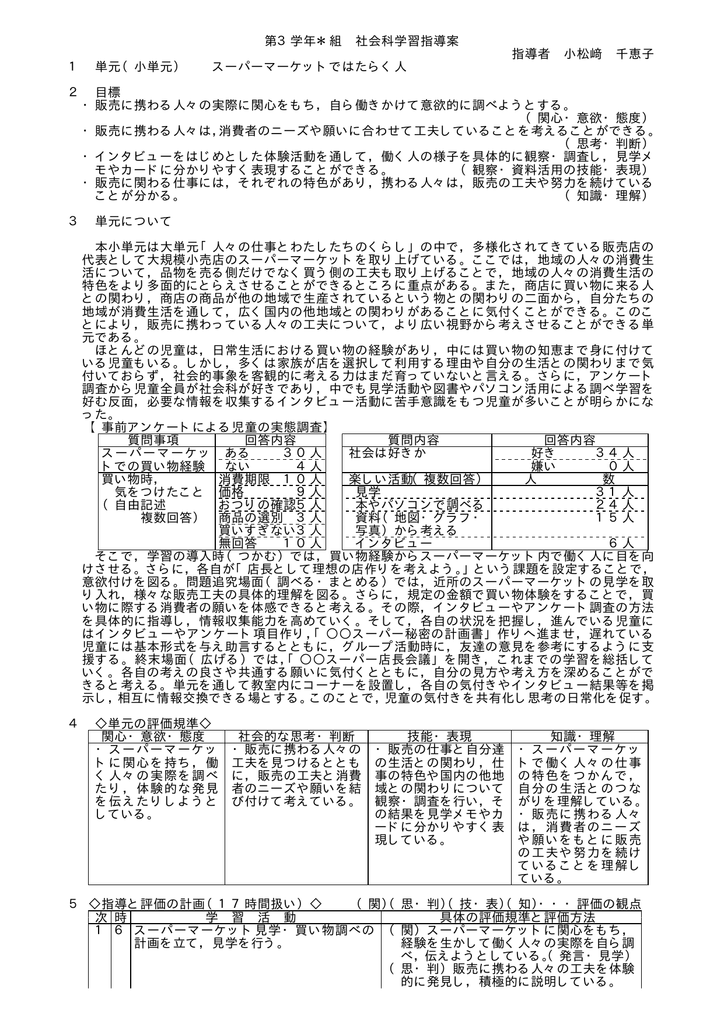 スーパーマーケットではたらく人