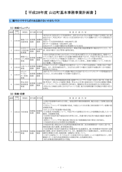 【 平成28年度 山辺町基本事務事業計画書 】