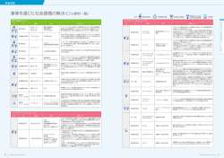 デンカグループの環境配慮製品・技術一覧 （PDF：562KB）