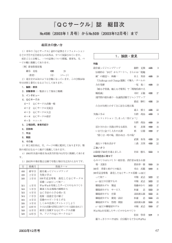 2003年 - 日本科学技術連盟