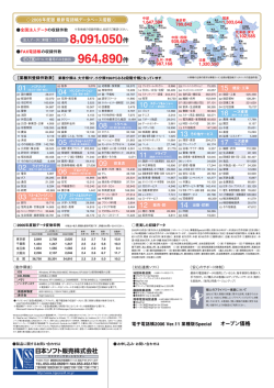 8,091,050 964,890件