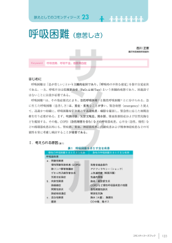 呼吸困難 - 日本内科学会