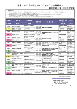 若者ワークプラザ北九州 ウィークリー新着求人