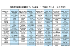 相模原市立橋本図書館リサイクル雑誌 ( 平成26年