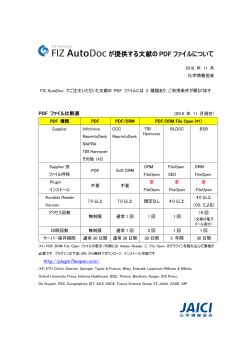 FIZ AutoDoc が提供する文献の PDF ファイルについて