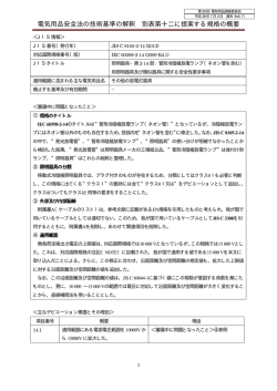 電気用品安全法の技術基準の解釈 別表第十二に提案する規格の概要