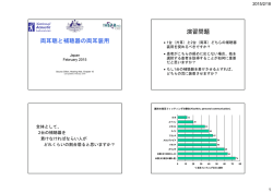 Harvey Dillon先生の講演資料, 604 KB
