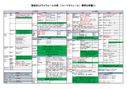 無垢材とドライウォールの家 （フィートモジュール） 標準仕様書(1)
