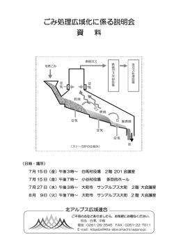 ごみ処理広域化に係る説明会 資 料