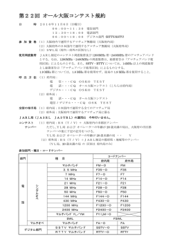 第 22回 オール大阪コンテスト - JA3UJRのホームページ現在工事中