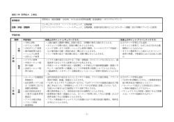 - 1 - 校Ⅰ年 世界史A 2単位 使用教材 世界史A（東京書籍）・NEW