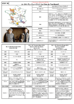 生産商品一覧