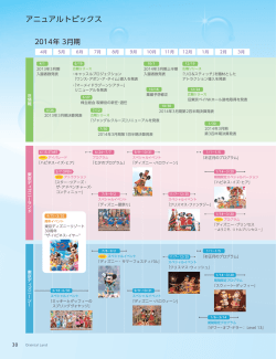 アニュアルトピックス