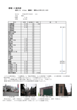 こちらから