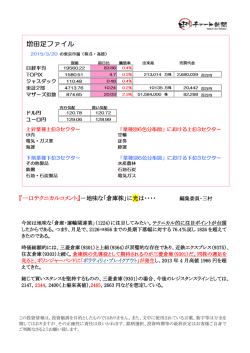 『一口テクニカルコメント』－地味な「倉庫株」に光は・・・・