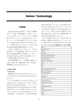 Amkor Technology