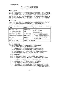 2．オゾン層破壊