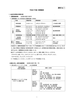 資料 No.1 平成27年度 事業報告
