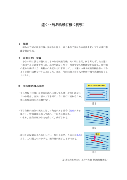 遠くへ飛ぶ紙飛行機に挑戦!!