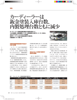 カーディーラーは 鈑金塗装入庫台数、 内製処理台数ともに減少