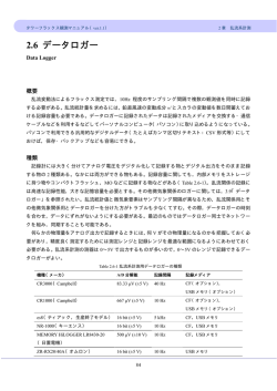 FluxManual_Ver1.10_05