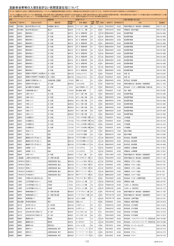 物件情報1