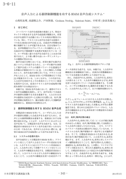 音声入力による韻律制御機能を有する HMM音声合成