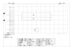舞台設備・備品