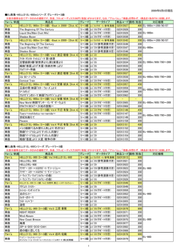 HELLO! EL-900mシリーズ グレード5～3級 ｱﾙﾊﾞﾑ/単曲 商品名 グレード