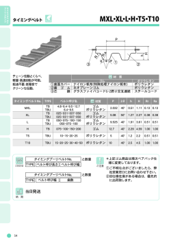 MXL・XL・L・H・T5・T10