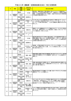 運輸業 - 東京労働局