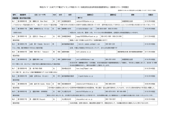 特区ガイド（九州アジア観光アイランド特区ガイド／地域活性化総合特別