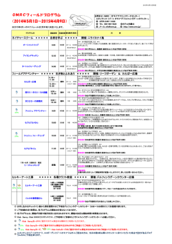 2014年5月1日～2015年4月9日 - OMRC(オキナワマリンリサーチセンター