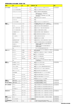 静岡県防犯設備士生活安全協議会 特別価格一覧表