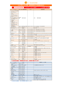 2016年 年末〜2017年 年始 営業時間変更および