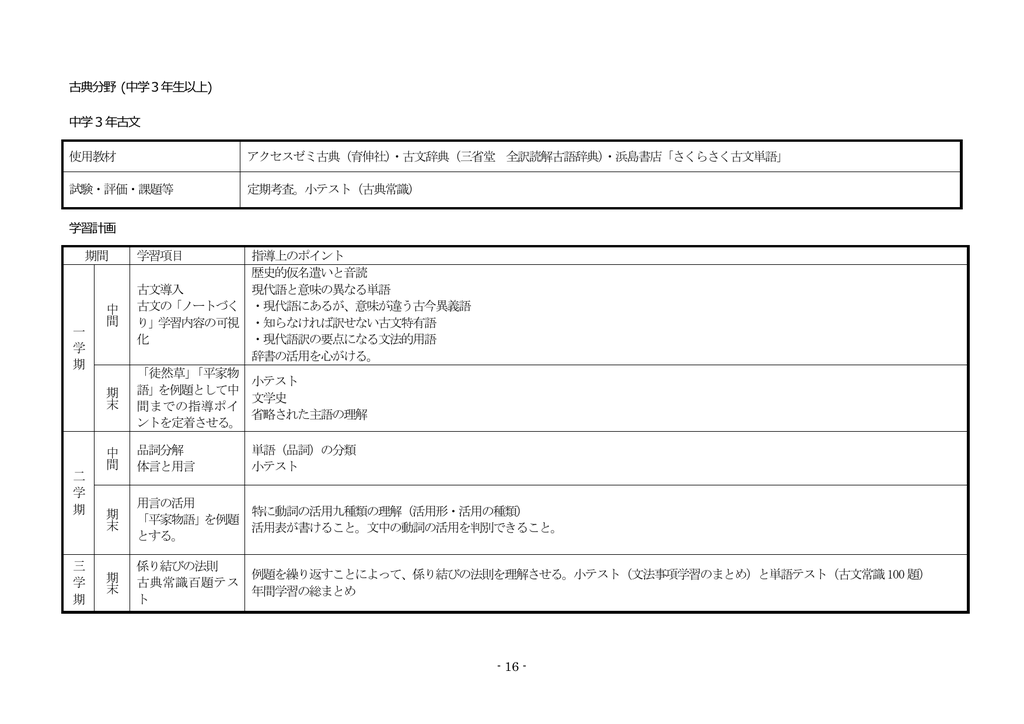 中学3 高校 年 古文 古典