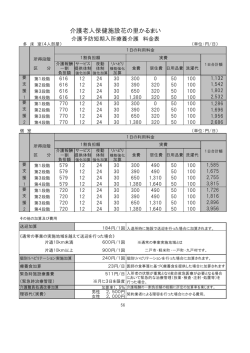 57． 花の里かるまい(介護老人保健施設 予防短期入所利用料