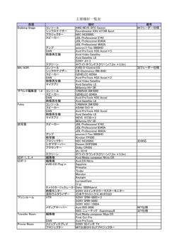 主要機材一覧表