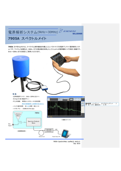 電界解析システム(9kHz～30MHz) 7905A スペクトルメイト